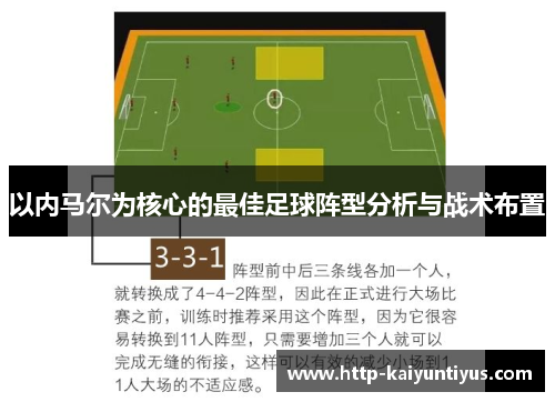 以内马尔为核心的最佳足球阵型分析与战术布置