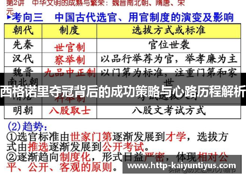 西格诺里夺冠背后的成功策略与心路历程解析 西格诺里夺冠背后的成功策略与心路历程解析