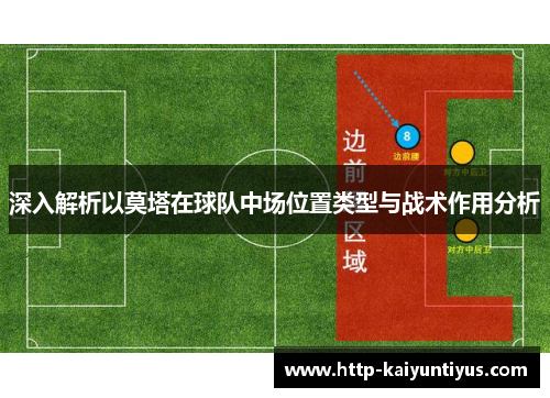 深入解析以莫塔在球队中场位置类型与战术作用分析