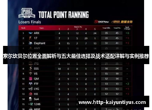 索尔坎贝尔位置全面解析与五大最佳选择及战术适配详解与实例推荐 索尔坎贝尔位置全面解析与五大最佳选择及战术适配详解与实例推荐