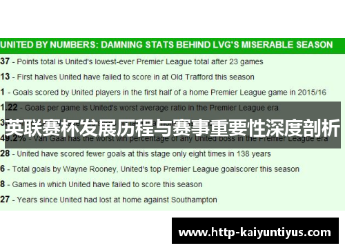 英联赛杯发展历程与赛事重要性深度剖析