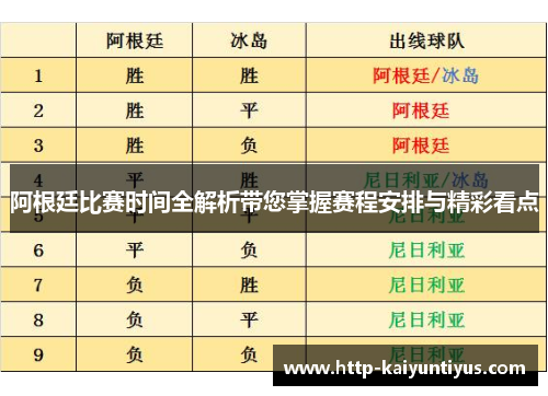 阿根廷比赛时间全解析带您掌握赛程安排与精彩看点 阿根廷比赛时间全解析带您掌握赛程安排与精彩看点