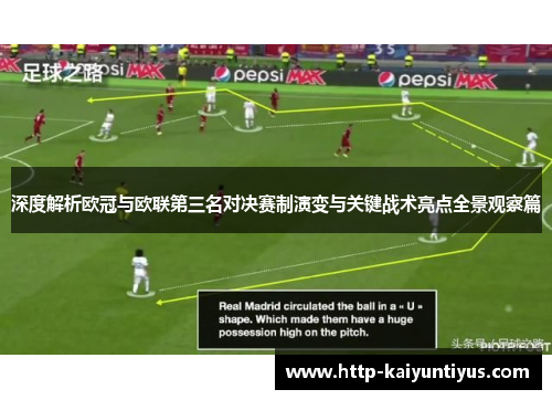 深度解析欧冠与欧联第三名对决赛制演变与关键战术亮点全景观察篇 深度解析欧冠与欧联第三名对决赛制演变与关键战术亮点全景观察篇