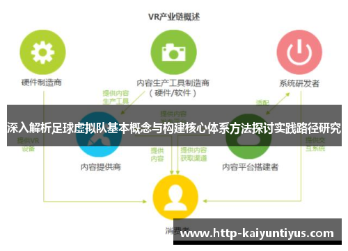 深入解析足球虚拟队基本概念与构建核心体系方法探讨实践路径研究 深入解析足球虚拟队基本概念与构建核心体系方法探讨实践路径研究
