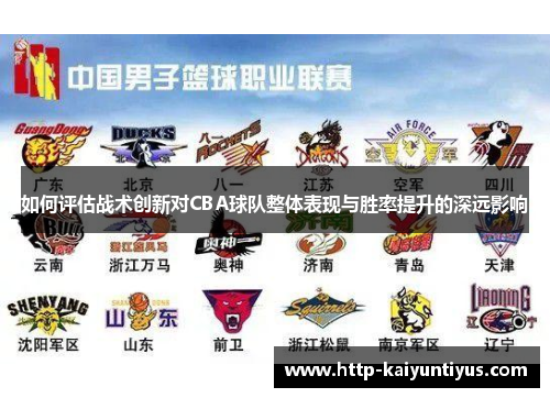 如何评估战术创新对CBA球队整体表现与胜率提升的深远影响