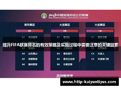 提升FIFA联赛排名的有效策略及实施过程中需要注意的关键因素