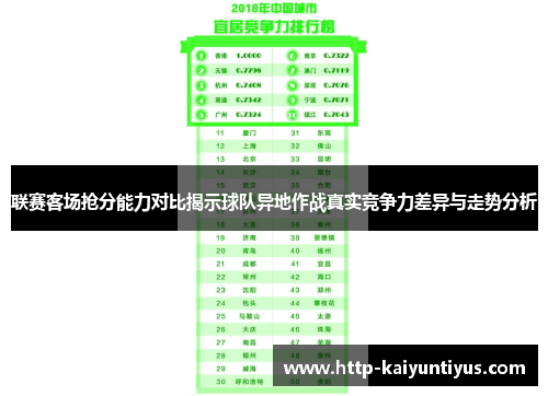 联赛客场抢分能力对比揭示球队异地作战真实竞争力差异与走势分析 联赛客场抢分能力对比揭示球队异地作战真实竞争力差异与走势分析